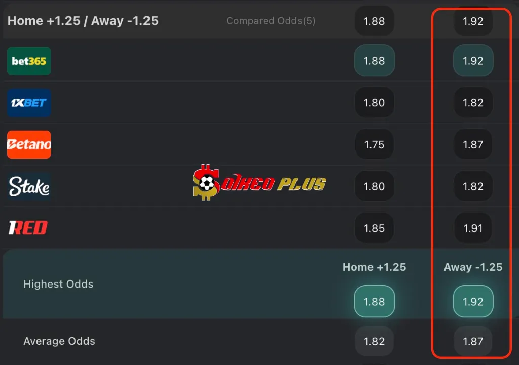 BET OF THE DAY: Karlovac vs Dinamo Zagreb (19/11/2025)