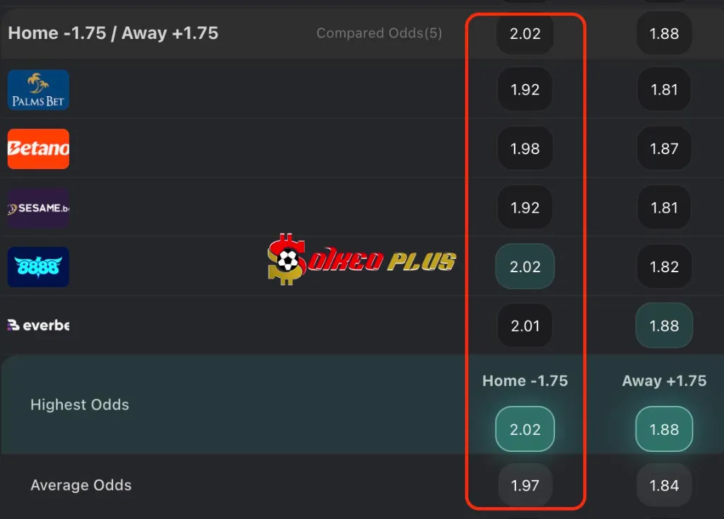 BET OF THE DAY: Liverpool vs PSV (26/11/2025)