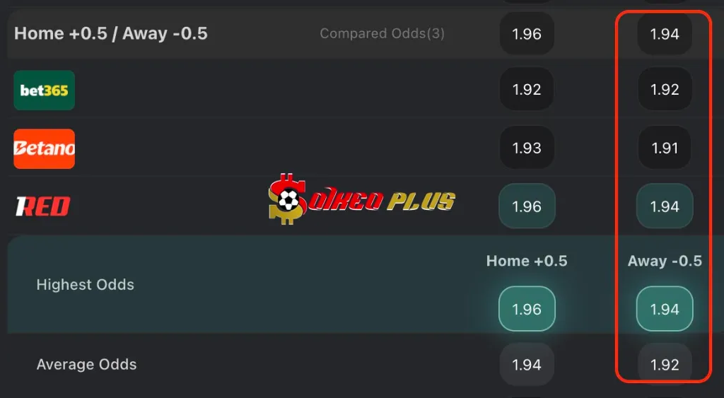 Chốt Kèo Ngon: Metz vs Rennes (28/11/2025)