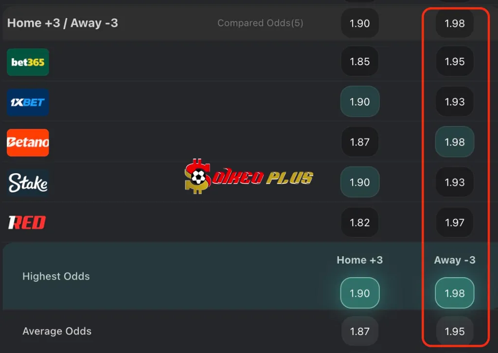 Chốt Kèo Ngon: Moldova vs Italia (13/11/2025)