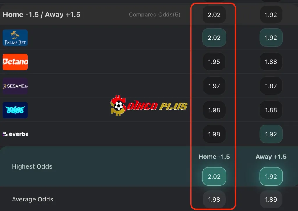 Chốt Kèo Ngon: PSG vs Tottenham (26/11/2025)