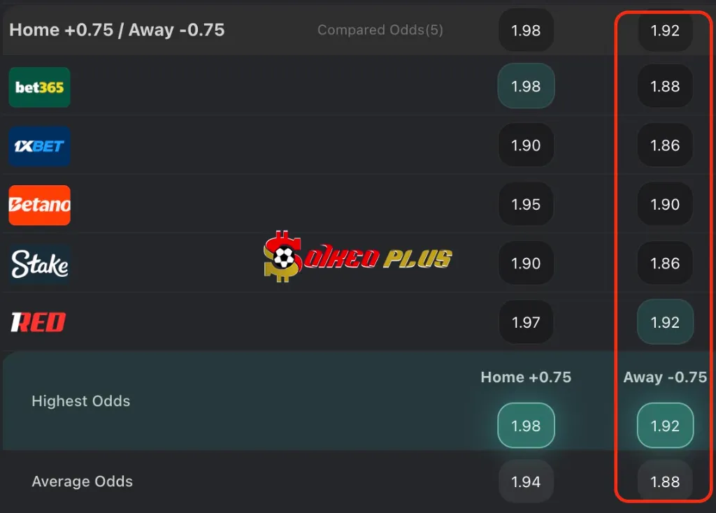 BET OF THE DAY: Rangers vs Roma (06/11/2025)