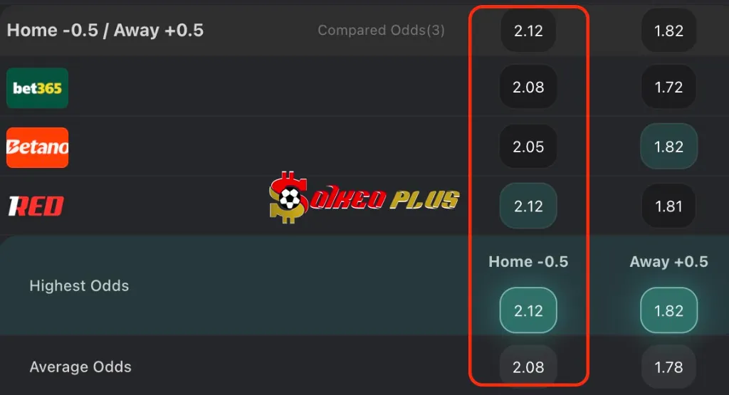 Soi kèo nhà cái 188BET Sassuolo vs Pisa BET OF THE DAY: Sassuolo vs Pisa (24/11/2025)