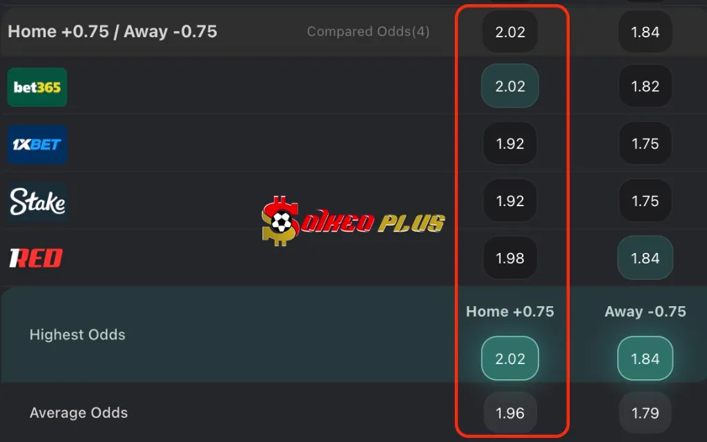 Lật Tẩy Nhà Cái: Tamworth vs Leyton (03/11/2025)