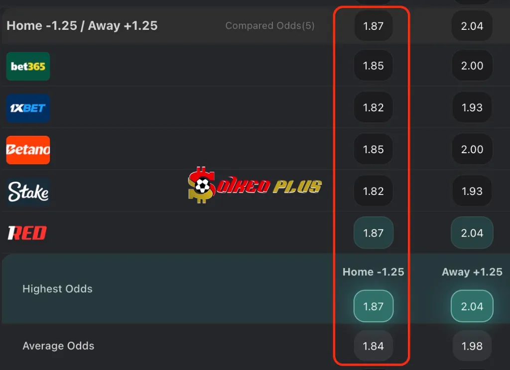 BET OF THE DAY: Arsenal vs Brighton (27/12/2025)