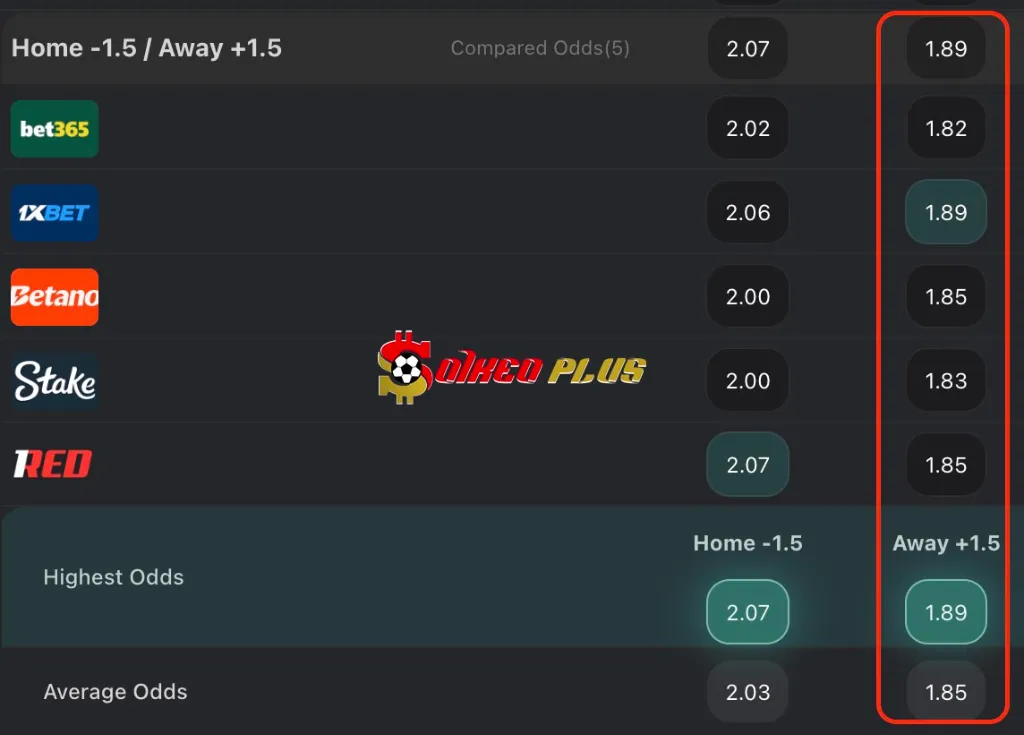 BET OF THE DAY: Man Utd vs Wolves (30/12/2025)