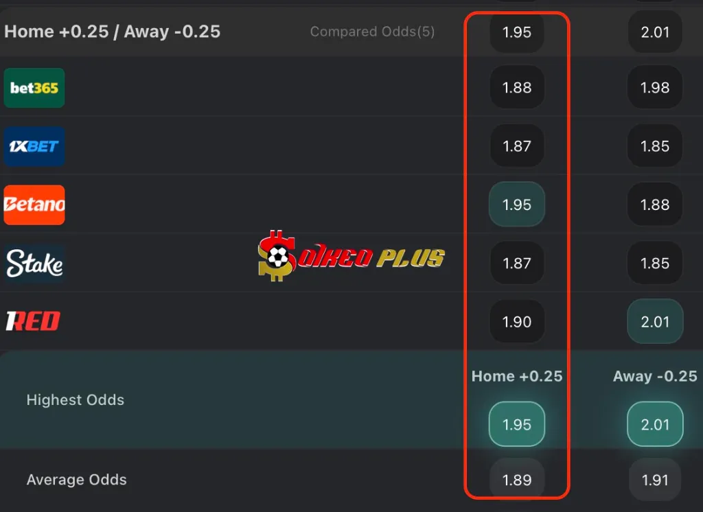 Lật Tẩy Nhà Cái Xịn trận đấu PSV vs Atletico Madrid Lật Tẩy Nhà Cái: PSV vs Atletico Madrid (09/12/2025)
