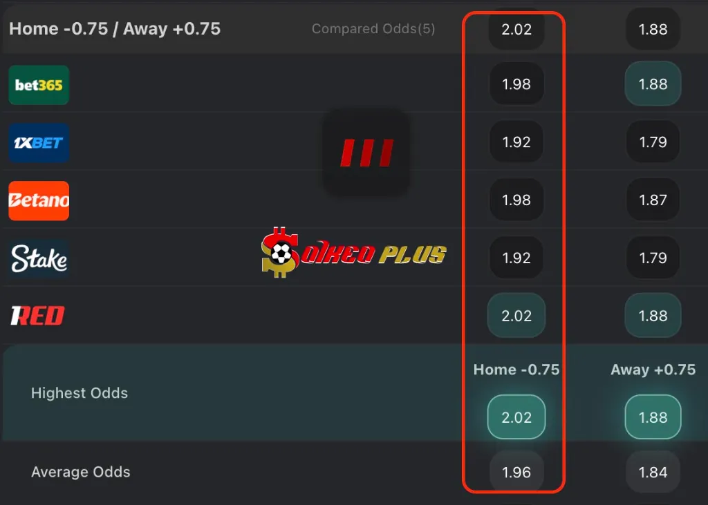 Chốt Kèo Ngon: Atalanta vs Bilbao (21/01/2026)