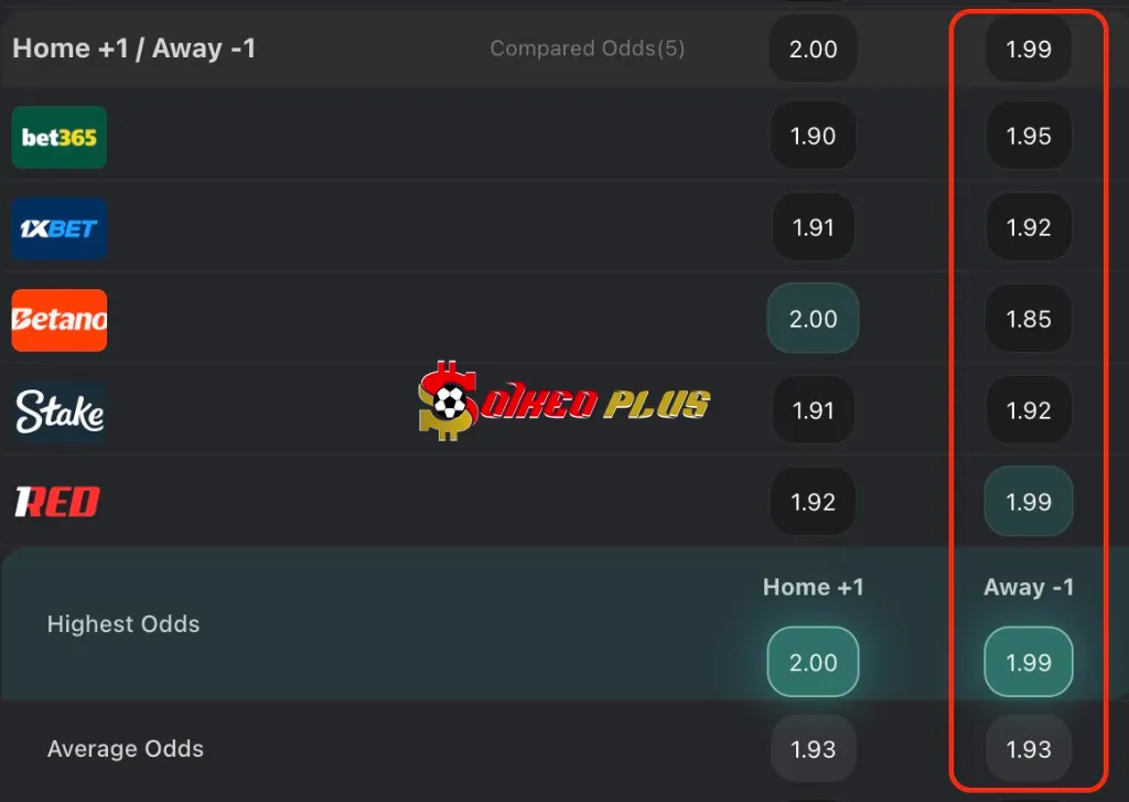 BET OF THE DAY: Cagliari vs AC Milan (02/01/2026)