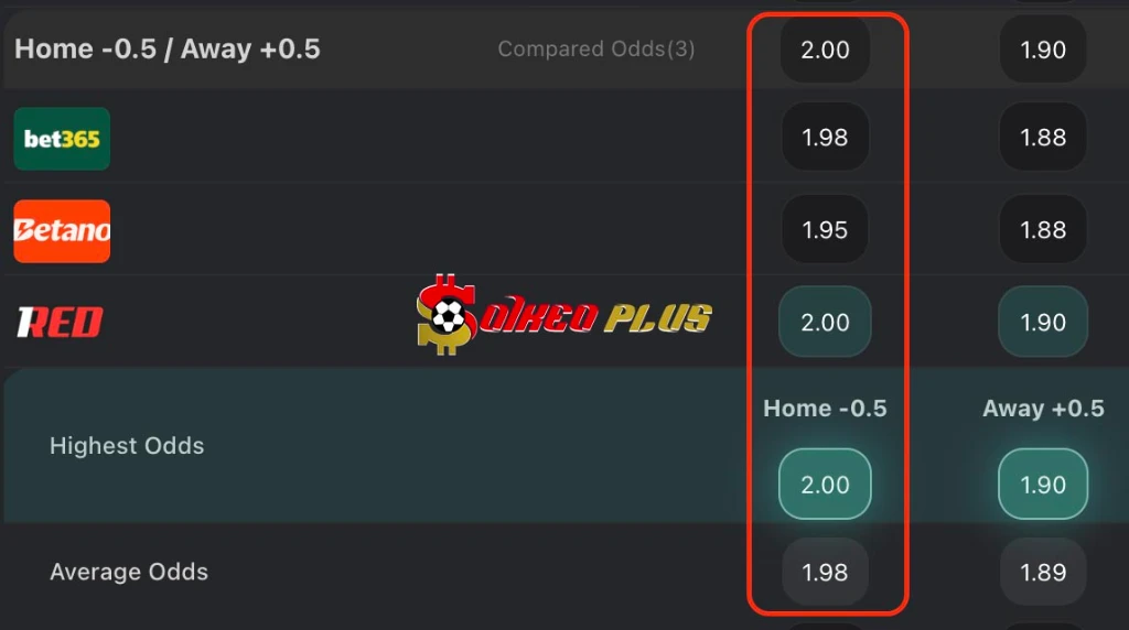 BET OF THE DAY: Espanyol vs Alaves (30/01/2026)