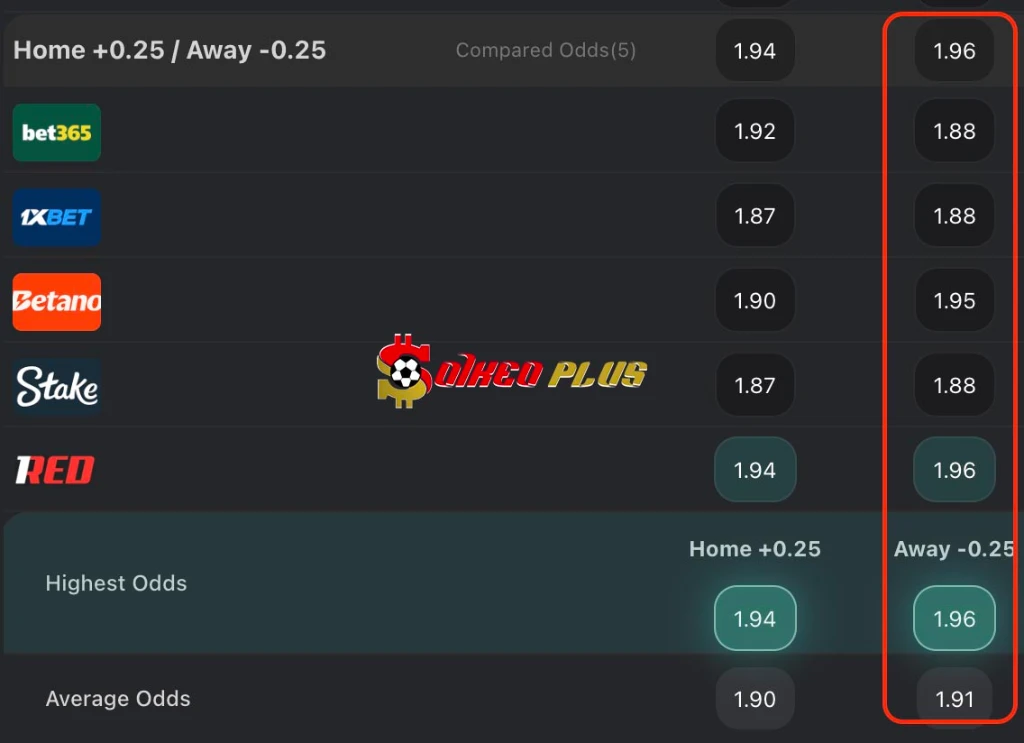 Lật Tẩy Nhà Cái: Fiorentina vs Como (27/01/2026)