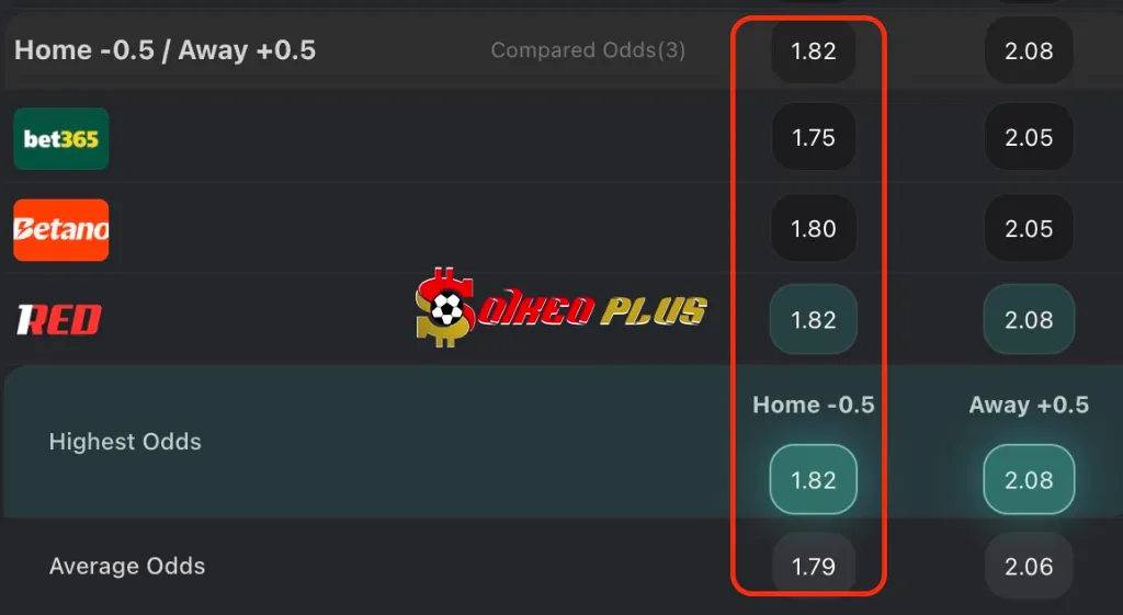 Lật Tẩy Nhà Cái: Guimaraes vs Nacional (02/01/2026)