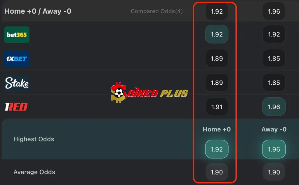 BET OF THE DAY: Leicester vs West Brom (05/01/2026)