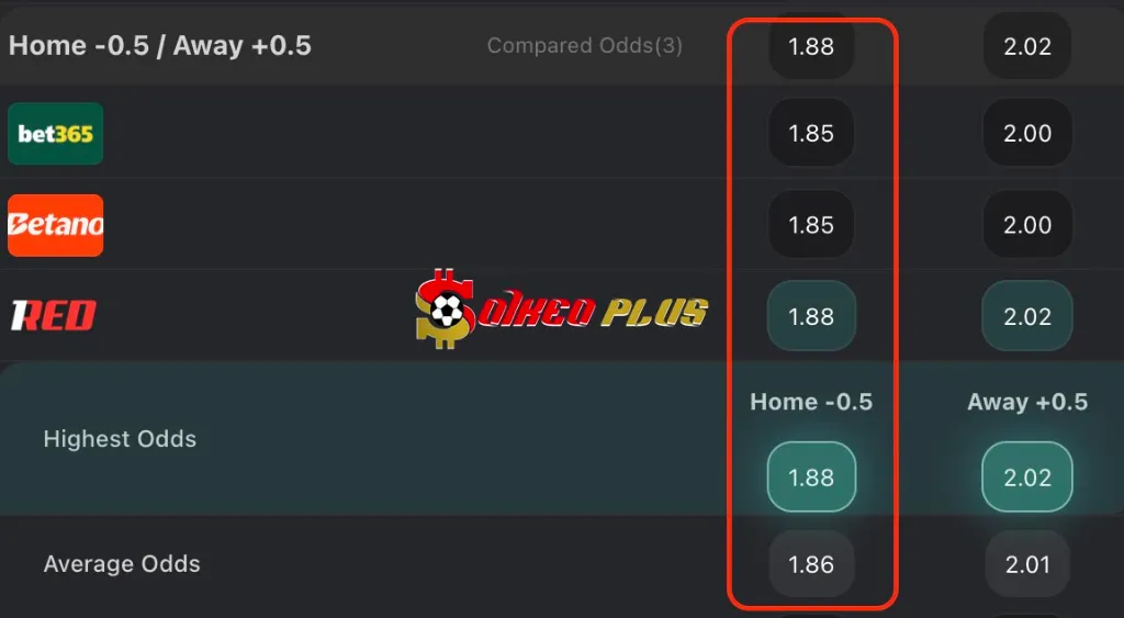 Monchengladbach vs Augsburg Chốt Kèo Ngon: Monchengladbach vs Augsburg (11/01/2026)