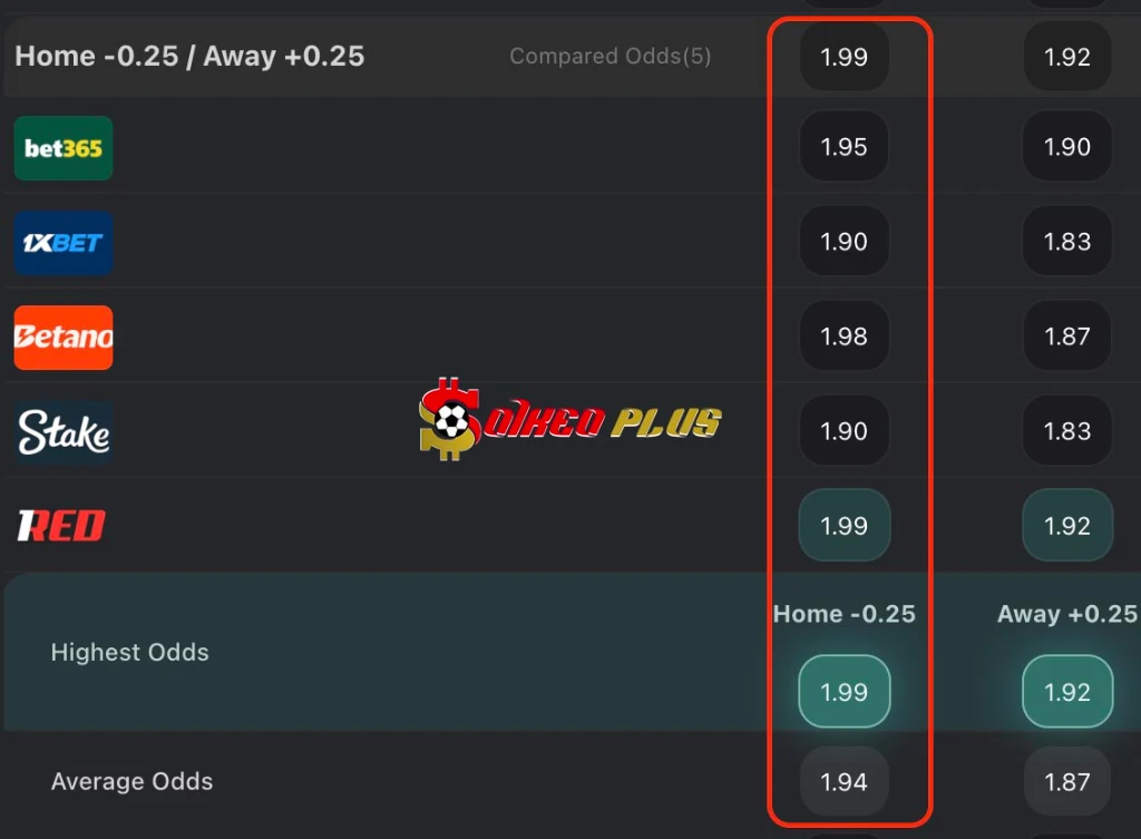 BET OF THE DAY: AC Milan vs Como (18/02/2026)