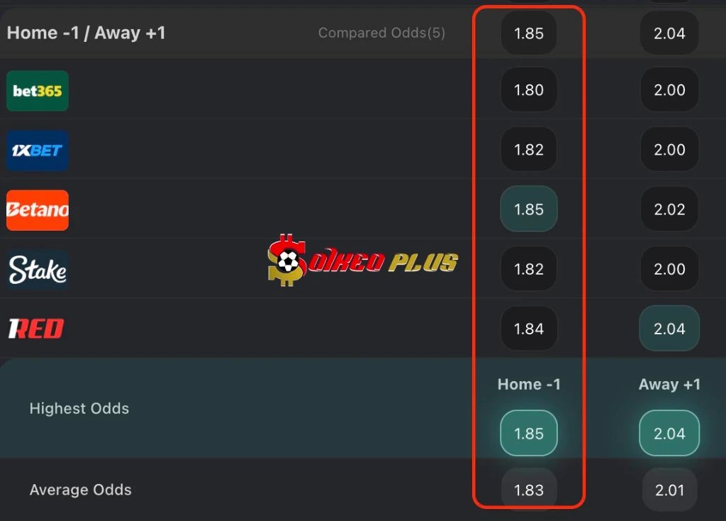 BET OF THE DAY: Fiorentina vs Jagiellonia (26/02/2026)