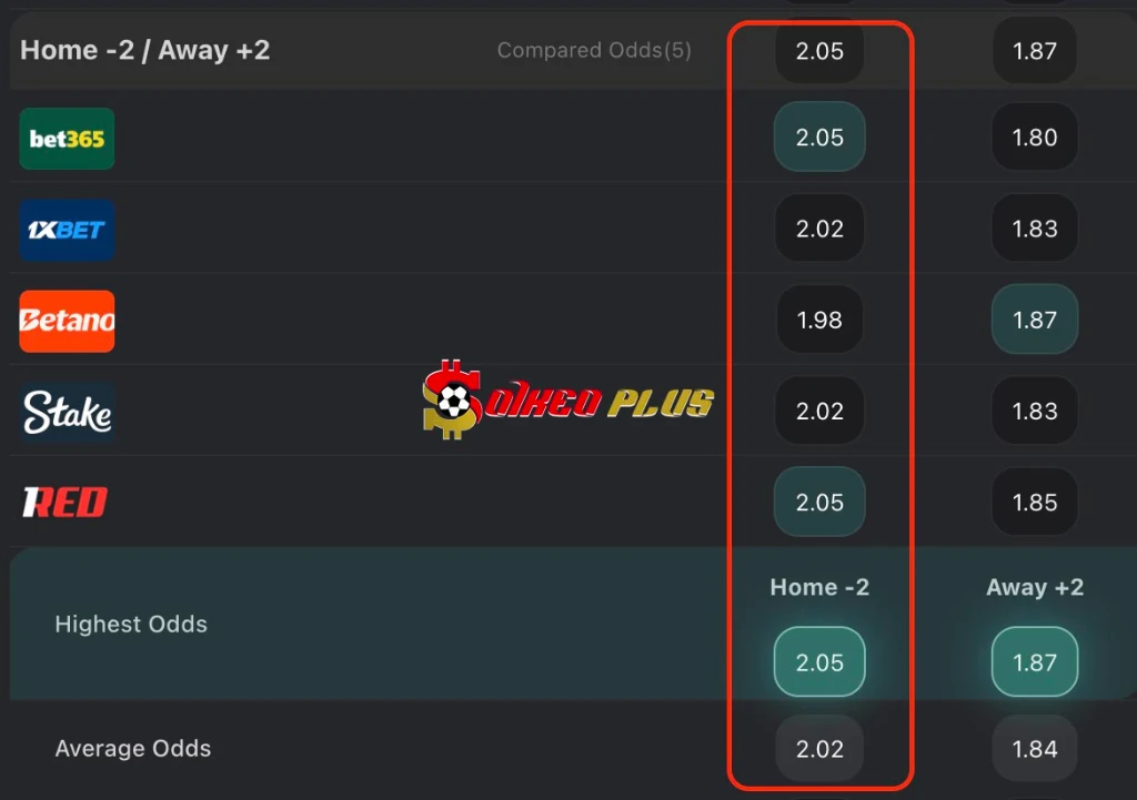 Chốt Kèo Ngon: Inter Milan vs Bodo Glimt (24/02/2026)