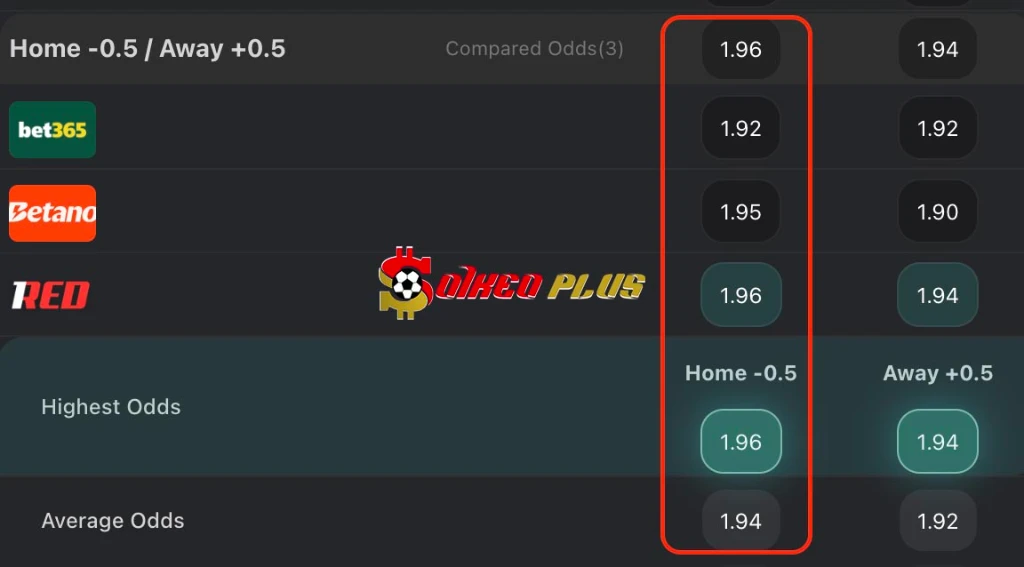 Lật Tẩy Nhà Cái: Inter Milan vs Juventus (14/02/2026)