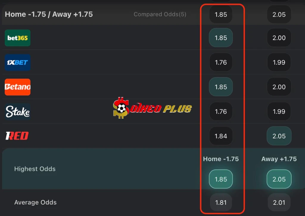 Lật Tẩy Nhà Cái: PSG vs Monaco (25/02/2026)