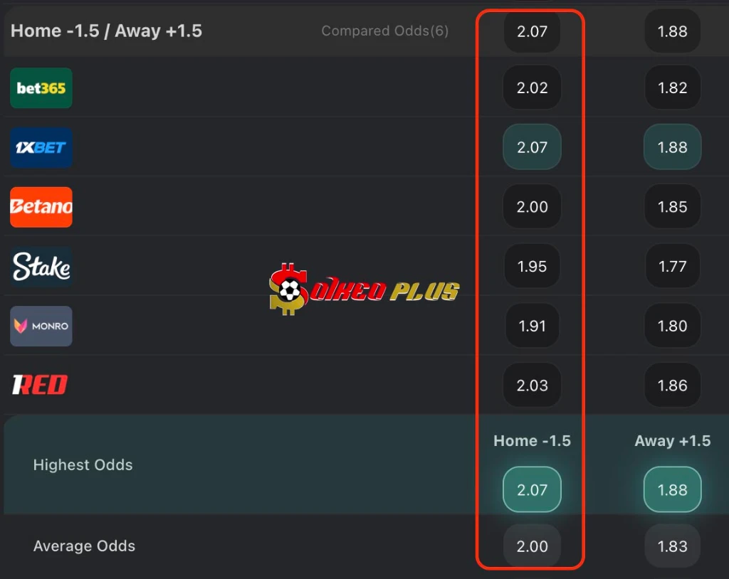 Chốt Kèo Ngon: Stuttgart vs Celtic (26/02/2026)