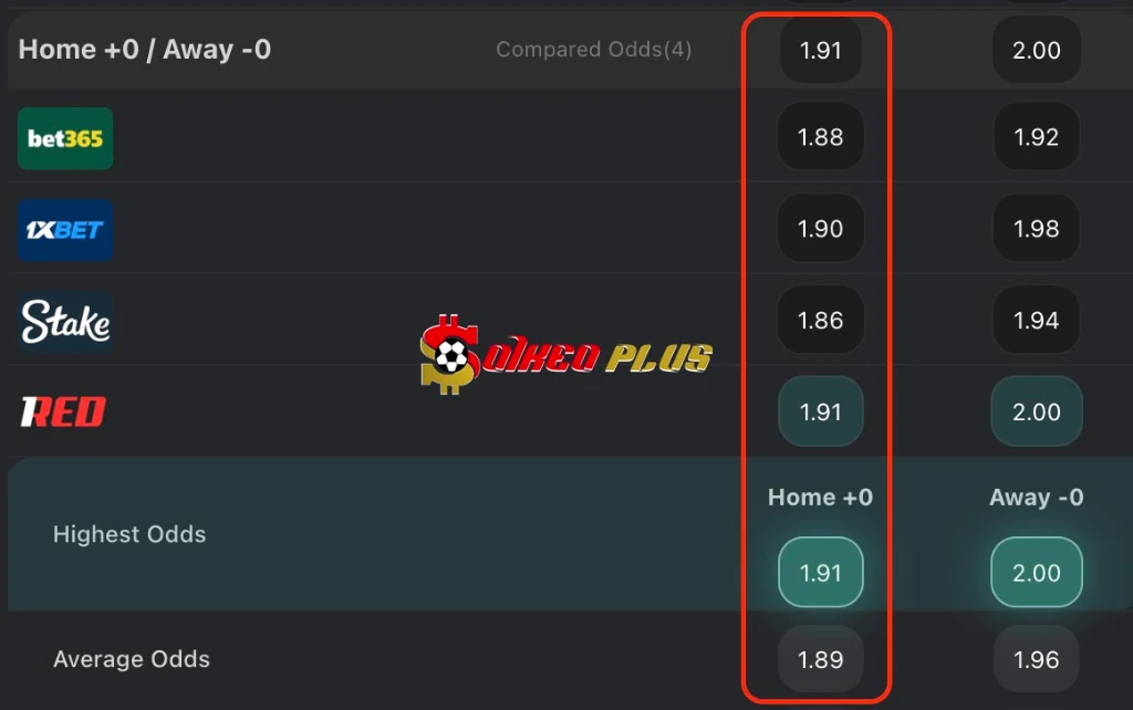 Lật Tẩy Nhà Cái: Valencia vs Bilbao (04/02/2026)