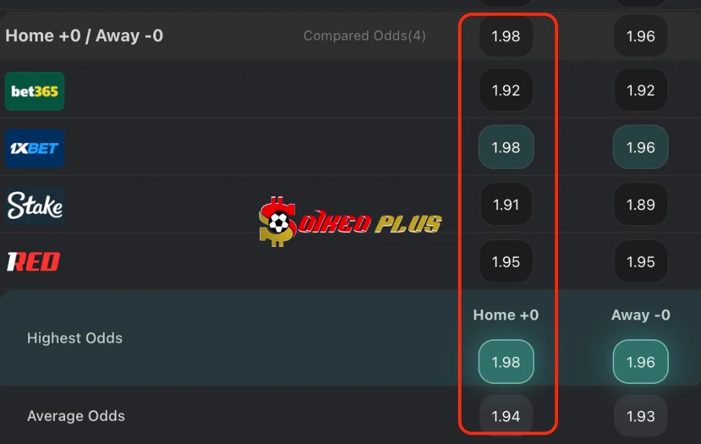 Chốt Kèo Ngon: Bodo Glimt vs Sporting CP (11/03/2026)