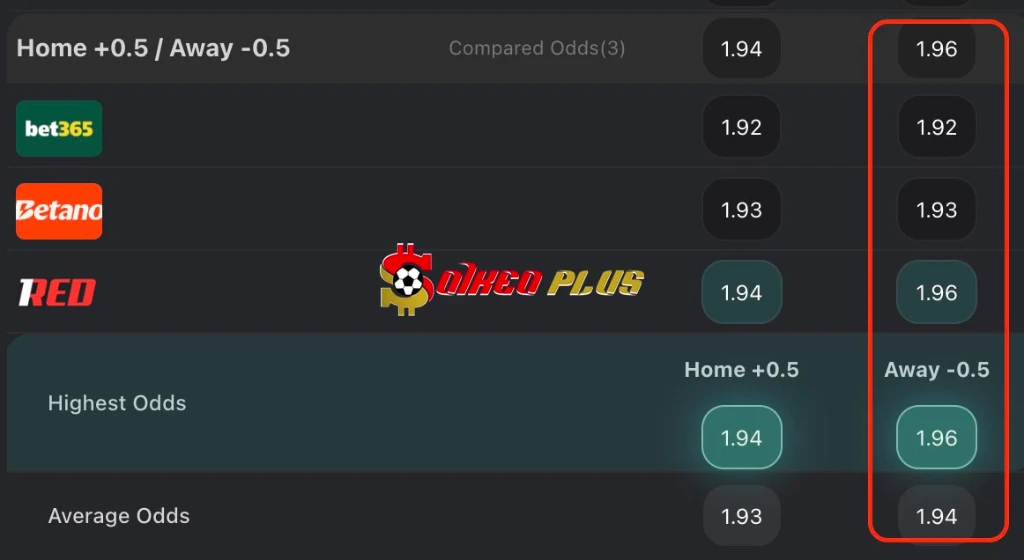 Soi kèo nhà cái 188BET Cremonese vs Fiorentina