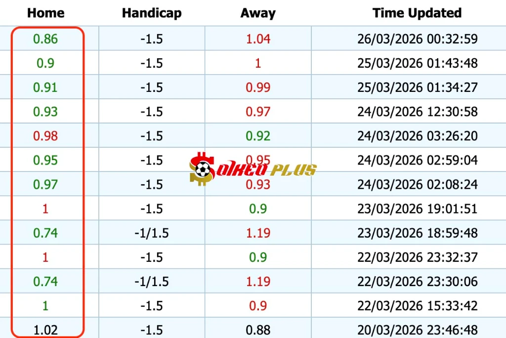 Giải Mã Trận Cầu Vàng: Italia vs Bắc Ireland (26/03/2026)