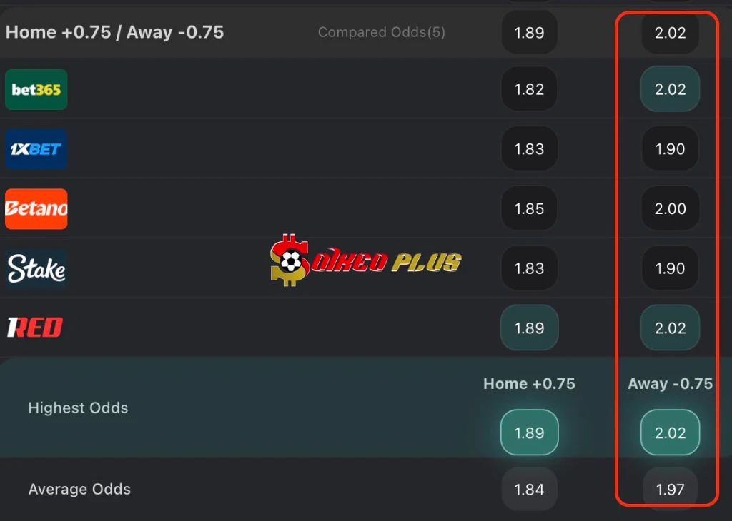 Chốt Kèo Ngon: Koln vs Dortmund (07/03/2026)