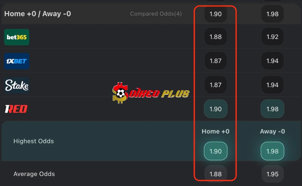 BET OF THE DAY: Lyon vs Lens (05/03/2026)