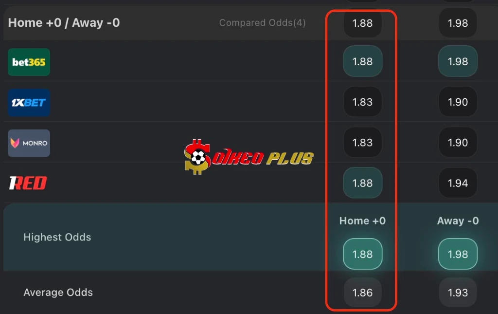 BET OF THE DAY: Oldham vs Notts County (24/03/2026)