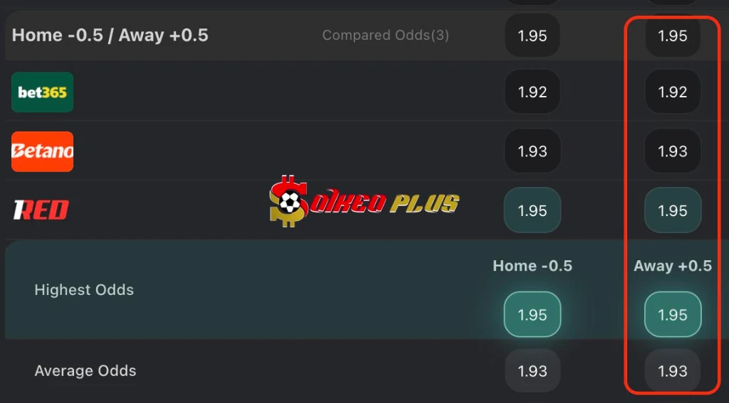 Lật Tẩy Nhà Cái: PSG vs Chelsea (11/03/2026)