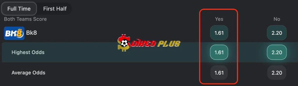 BET OF THE DAY: Crystal Palace vs West Ham (20/04/2026)