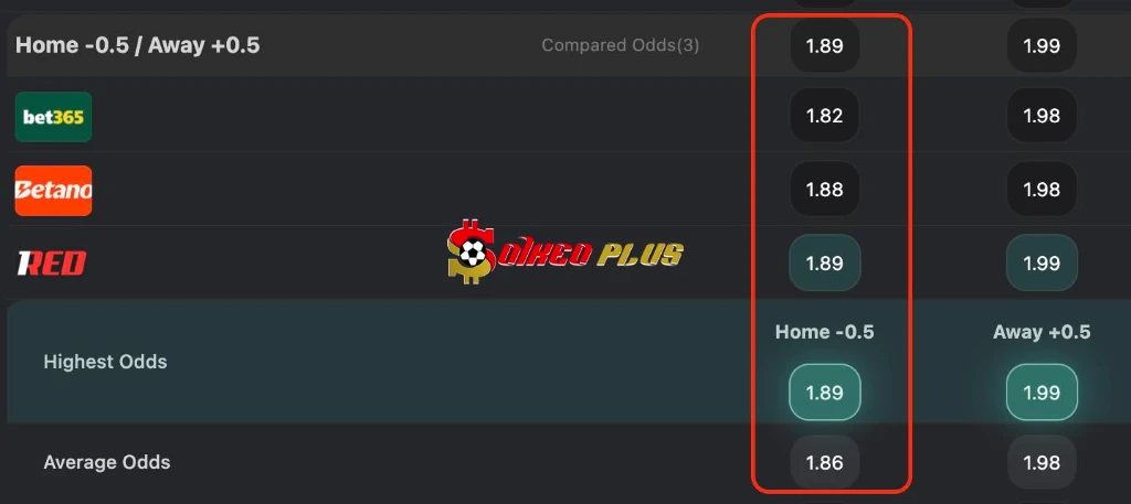 Chốt Kèo Ngon: Strasbourg vs Mainz (16/04/2026)
